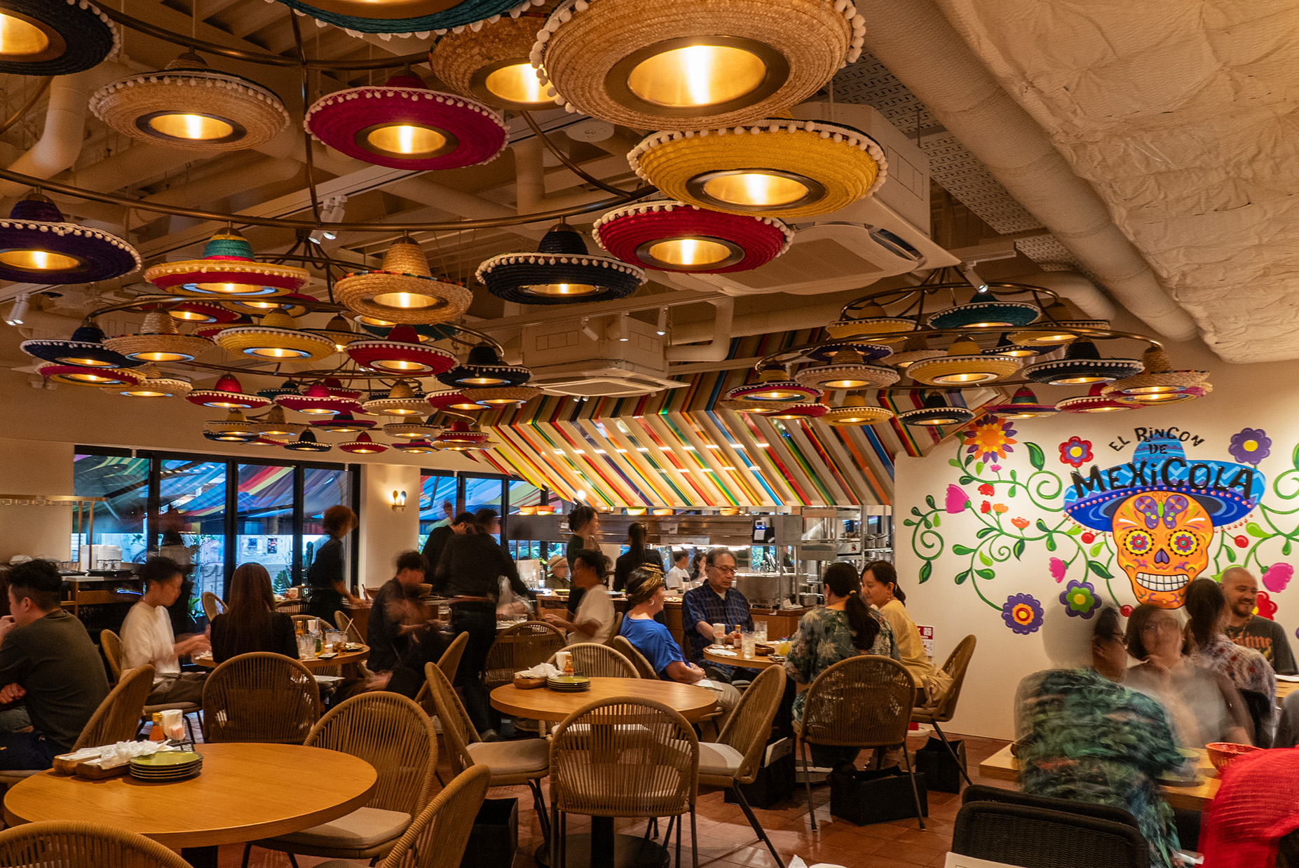 エル リンコン デ メヒコーラ エル リンコン デ メヒコーラ